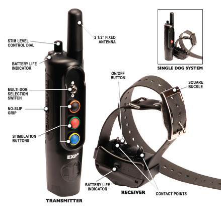 Classic 70 G2 Remote Trainer - 1-Dog